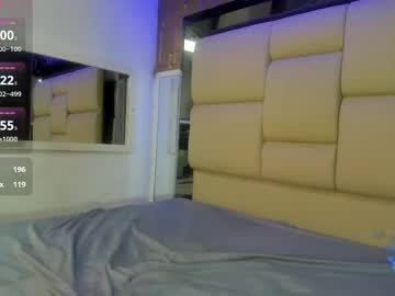 See Stefanny_lopez19 online Now @ fapping.uk